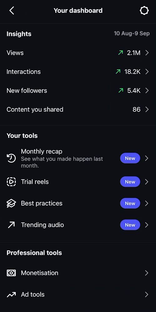 Instagram dashboard 3
