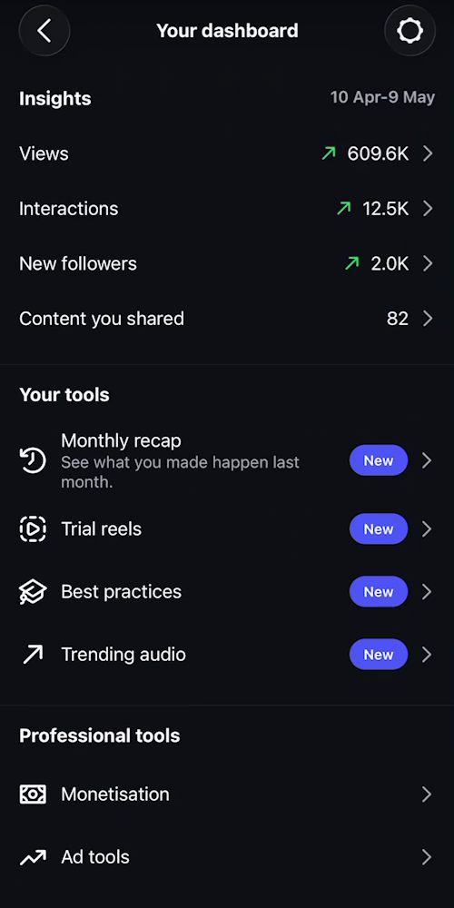Instagram dashboard 5